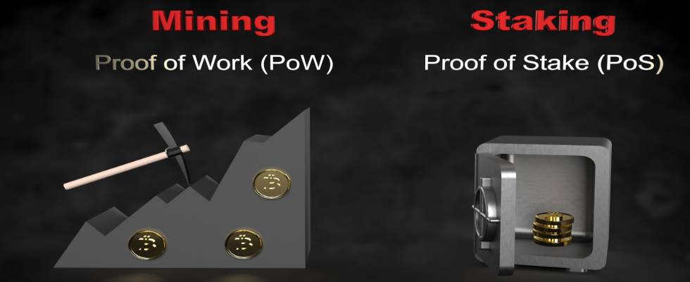 Understanding Proof of Work and Proof of Stake: A Comprehensive Guide
